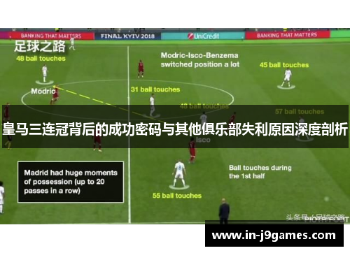 皇马三连冠背后的成功密码与其他俱乐部失利原因深度剖析