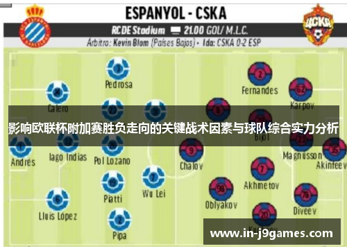 影响欧联杯附加赛胜负走向的关键战术因素与球队综合实力分析 影响欧联杯附加赛胜负走向的关键战术因素与球队综合实力分析