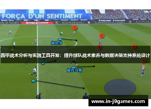 西甲战术分析与实践工具开发：提升球队战术素养与数据决策支持系统设计