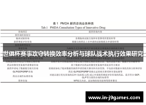 世俱杯赛事攻守转换效率分析与球队战术执行效果研究