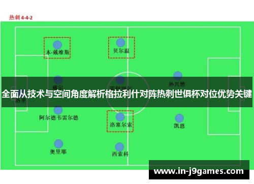 全面从技术与空间角度解析格拉利什对阵热刺世俱杯对位优势关键