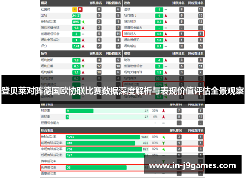 登贝莱对阵德国欧协联比赛数据深度解析与表现价值评估全景观察