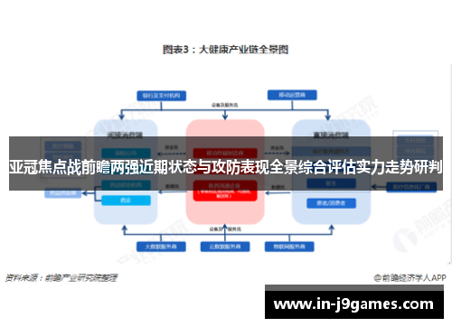 亚冠焦点战前瞻两强近期状态与攻防表现全景综合评估实力走势研判