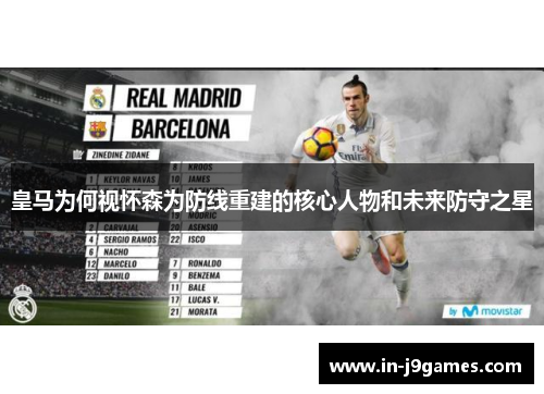 皇马为何视怀森为防线重建的核心人物和未来防守之星 皇马为何视怀森为防线重建的核心人物和未来防守之星